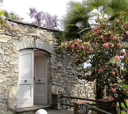 Mappina Riva Locarno
